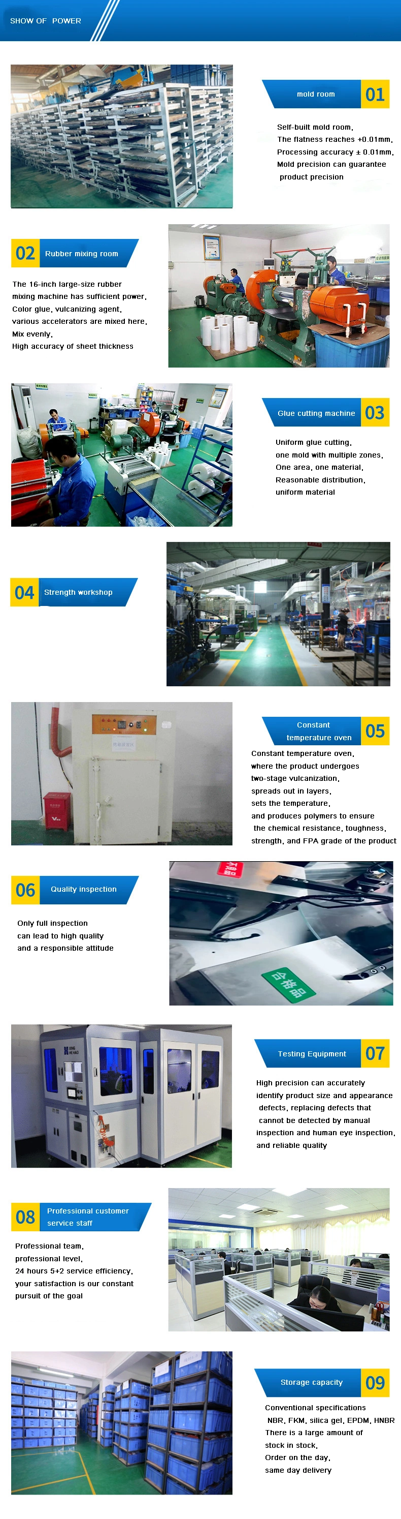 Dấu dầu cho nhiệt độ cao, chống mòn và chống ăn mòn 9