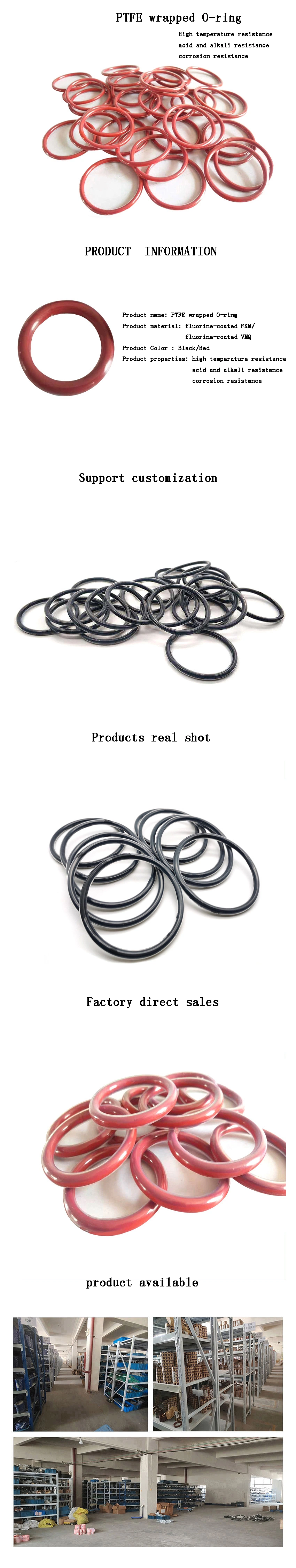 Nhẫn O PU hiệu suất cao tùy chỉnh cho ứng dụng hóa dầu với kinh nghiệm phong phú trong vật liệu cao su 0